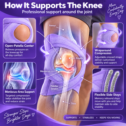 Open-Patella Adjustable Knee Support Wrap