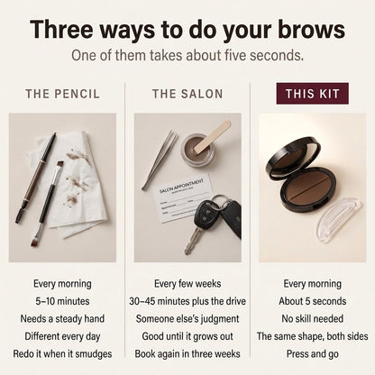 Instant Brow Kit